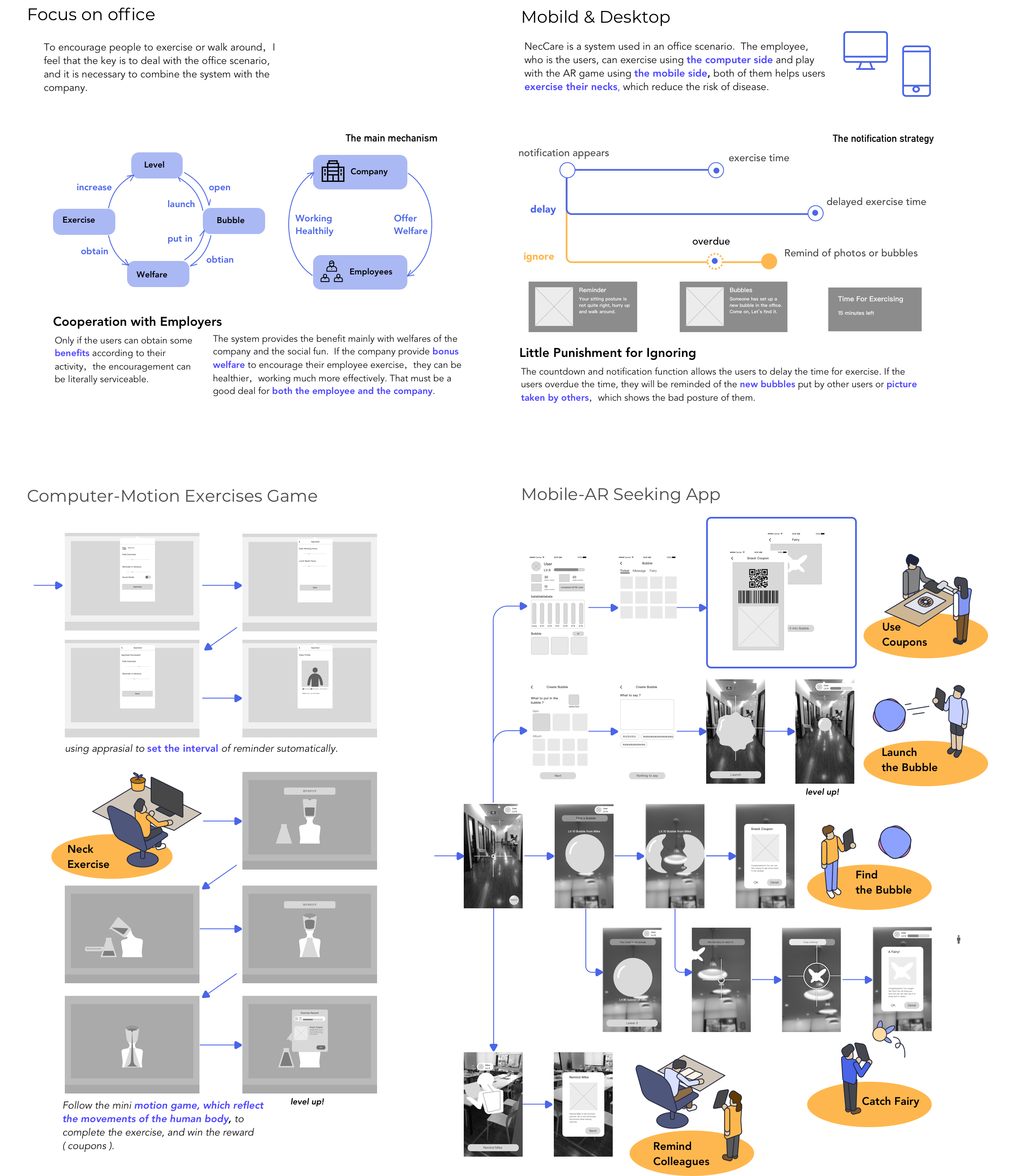 user journey mapping