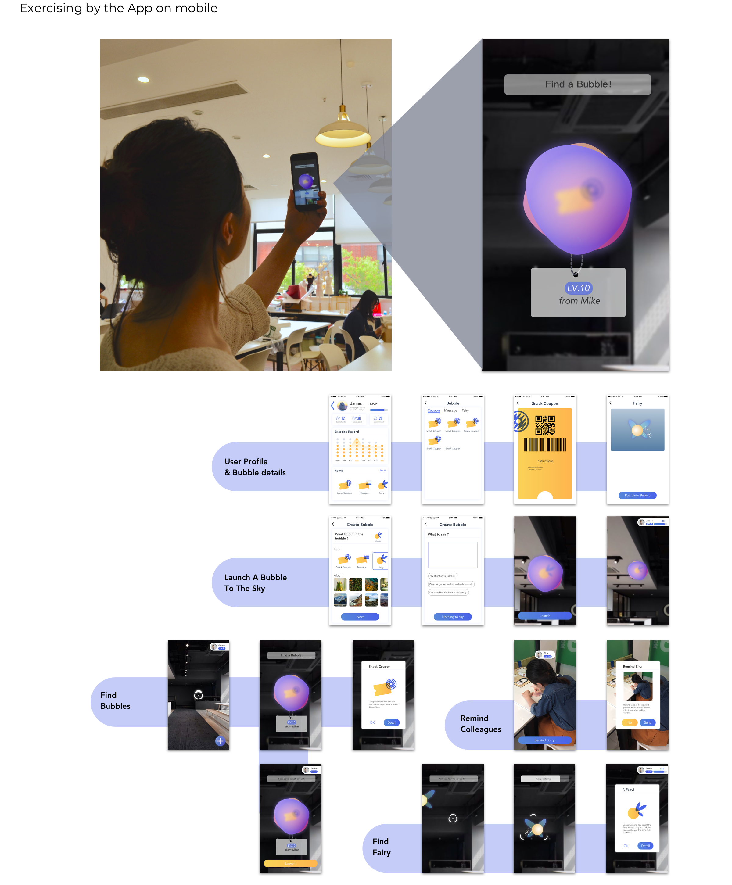 user journey mapping